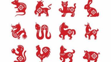 Horóscopo chino 2021