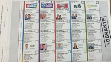 En qué consiste la Boleta Única de Papel: la nueva forma de votar