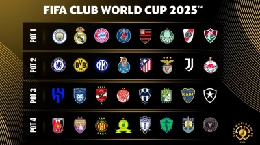El sorteo del Mundial de Clubes 2025