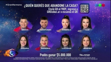 Quién será el próximo eliminado: Gran Hermano 2024