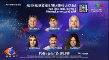 Gala de eliminación  en Gran Hermano: ¿Por qué se suspendió?
