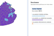 En medio del avance libertario, Carlos Tejedor ratificó su apoyo a Fuerza Patria