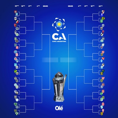 Así quedó el cuadro de la Copa Argentina 2026.