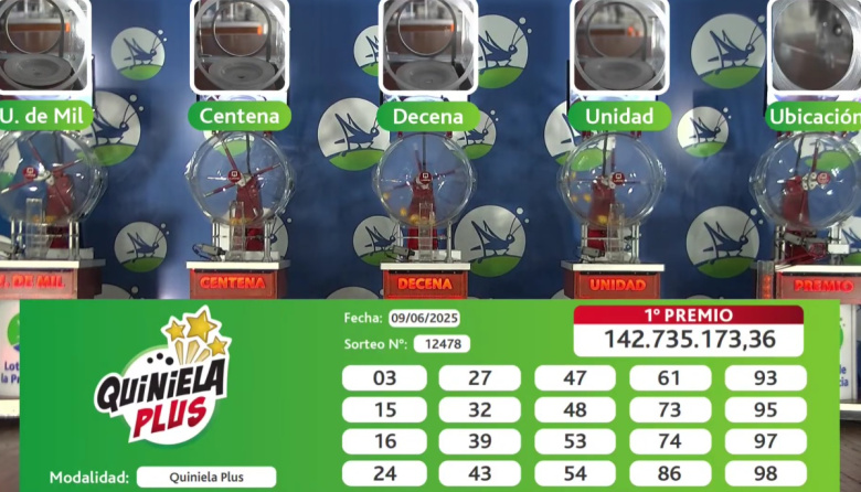 Un platense ganó $141 millones con la Quiniela Plus: ¿Cuántas chances tenía según la inteligencia artificial?