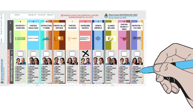 Elecciones 2025: el Gobierno busca evitar “boletas ficticias” en Buenos Aires