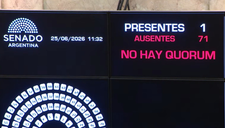 El oficialismo dejó sin quórum al Senado y evitó la interpelación a Manuel Adorni