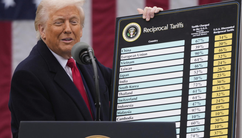 Estados Unidos impondrá nuevos aranceles y Argentina estará entre los países afectados