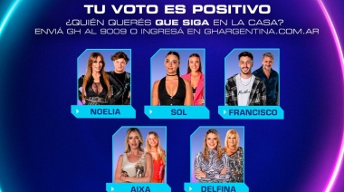 Quién corre riesgo de dejar la casa de Gran Hermano