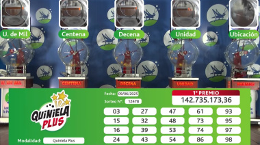 Un platense ganó $141 millones con la Quiniela Plus: ¿Cuántas chances tenía según la inteligencia artificial?
