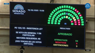 Contundente rechazo del Senado al veto de Milei sobre el reparto de ATN