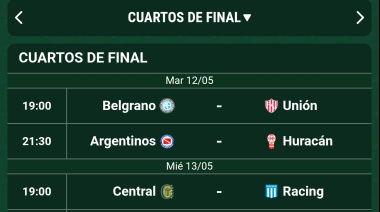 Torneo Apertura 2026: los ocho equipos que siguen y cómo quedaron los cruces