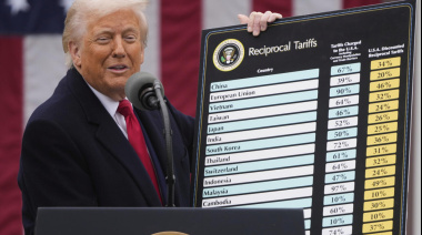 Estados Unidos impondrá nuevos aranceles y Argentina estará entre los países afectados