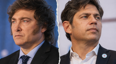 Milei se acerca a un peligroso 60% de rechazo; Kicillof crece, pero todavía no llega