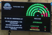 Contundente rechazo del Senado al veto de Milei sobre el reparto de ATN
