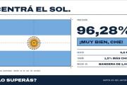 ¿Cuánto conocés la bandera argentina? El nuevo juego viral que propone ubicar el Sol de Mayo