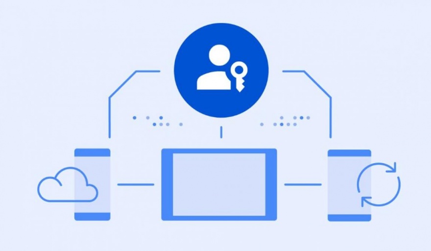 Adiós a las contraseñas Google ahora permite acceder a sus cuentas con